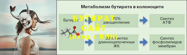 соль курить ск Абинск
